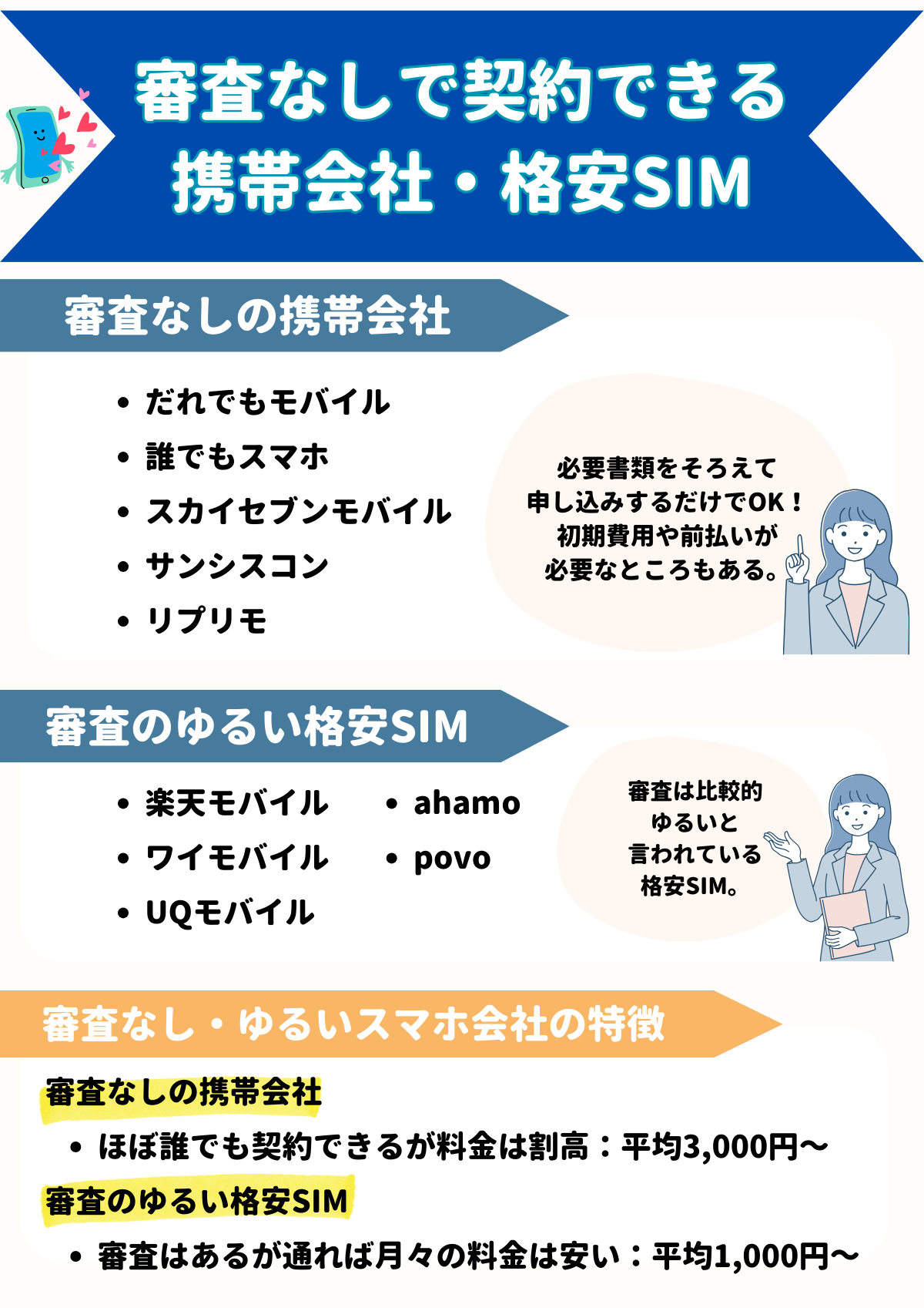 審査なしで格安SIMスマホの契約ができる携帯会社｜ブラックで審査落ちや理由もレンタルについても解説 – ネットログ